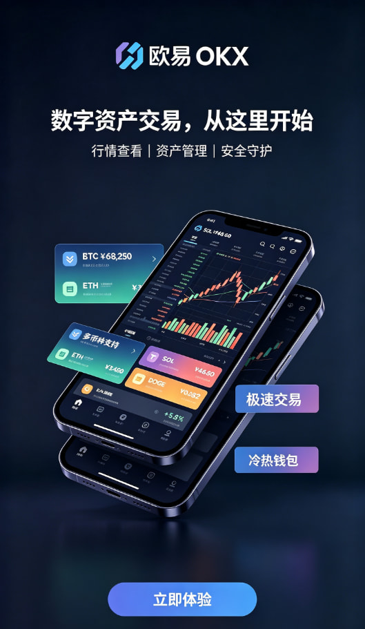 欧交易所app下载官网现货交易操作步骤